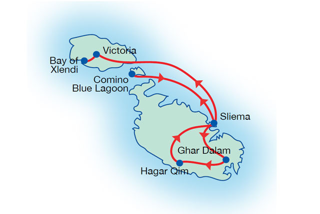 journey map