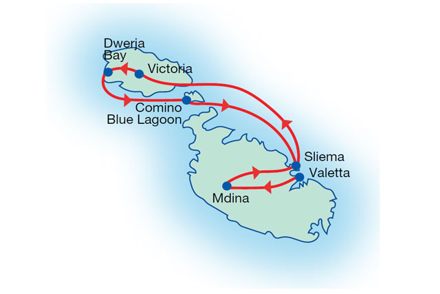 journey map