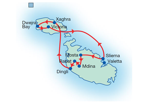 journey map