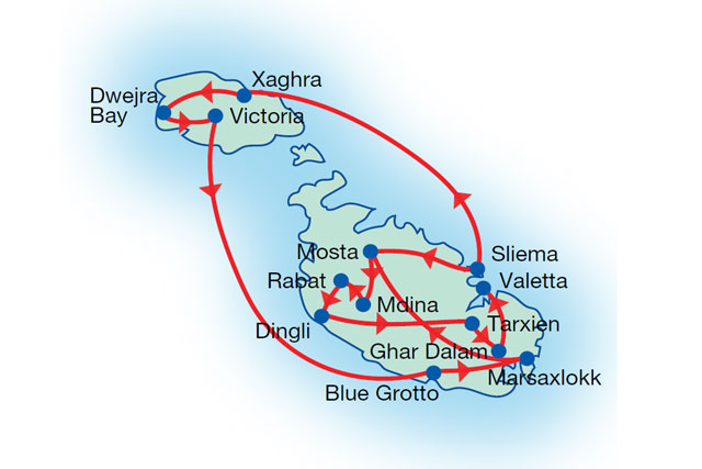 journey map